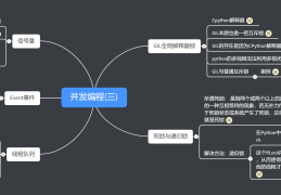 【并发编程】锁/线程队列/信号量/Event事件