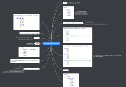 【Python】流程控制