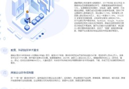 【法定VPN信道】联通沃享小颗粒