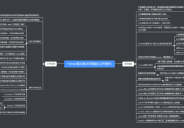 【Python】字符编码/文件操作
