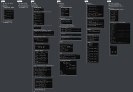 【Python】数据类型