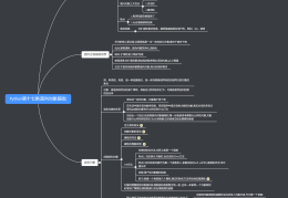 【Python】面向对象