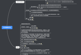【并发编程】进程池/线程池/协程
