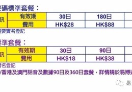 【香港电话卡】易博通eSender