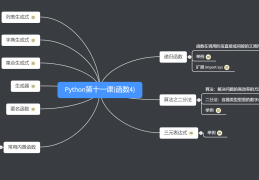 【Python】函数