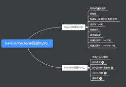 【数据库】Navicat/Pytcharm连接MySQL