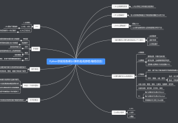 【Python】计算机组成原理/编程语言