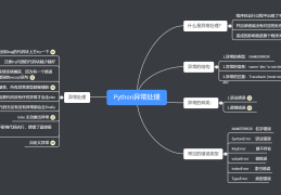 【Python】异常处理