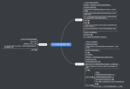 【Python】反射/元类