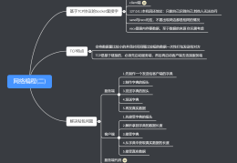【网络编程】TCP协议与粘包问题